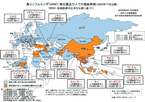 鳥インフルエンザ(H5N1)発生国および人での発症事例(2003年11月以降)