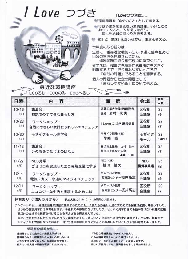 �O�O�N�u���L�^�P�y�[�W��