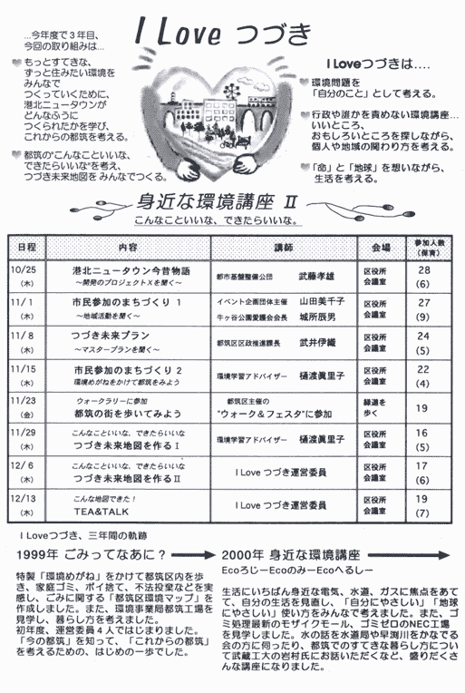 01�N�u���L�^�P�y�[�W��