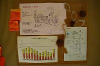 �s�����`�F�b�N��