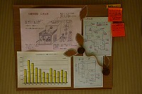 �b�����`�F�b�N��