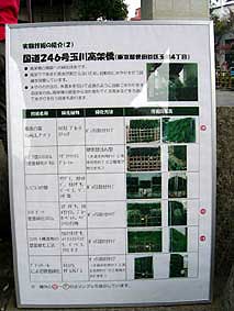 ���y�ȃp�l��