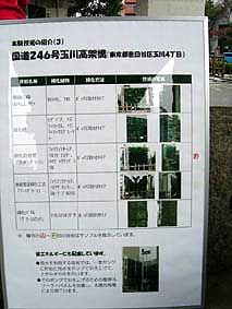 ���y�ȃp�l��